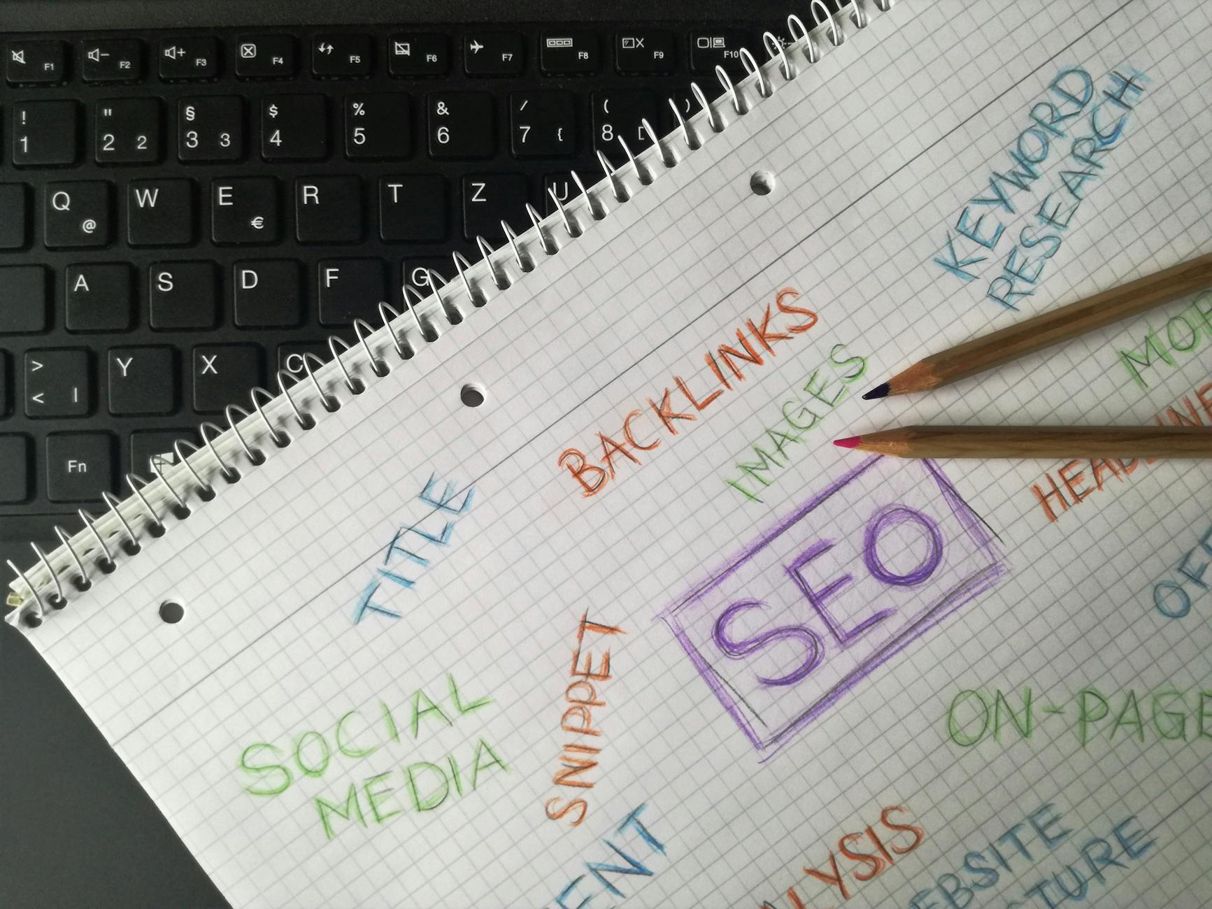 Content marketing by BrandElevateLab